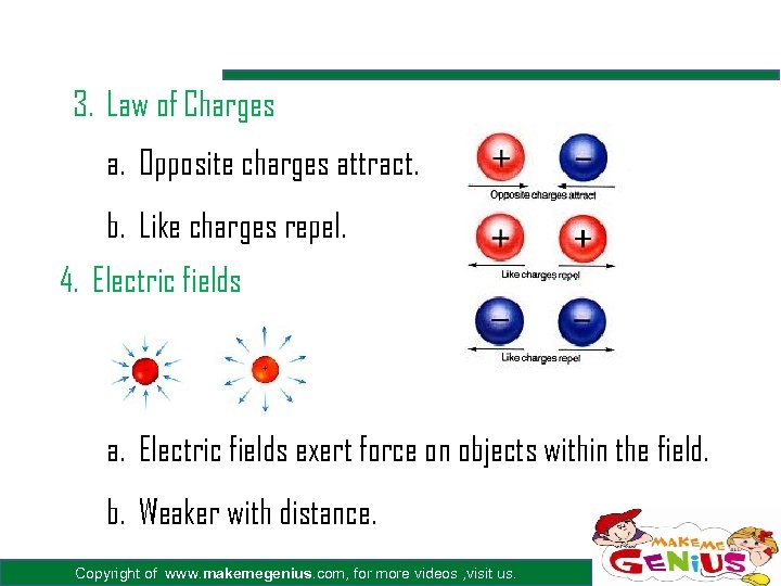 3. Law of Charges a. Opposite charges attract. b. Like charges repel. 4. Electric