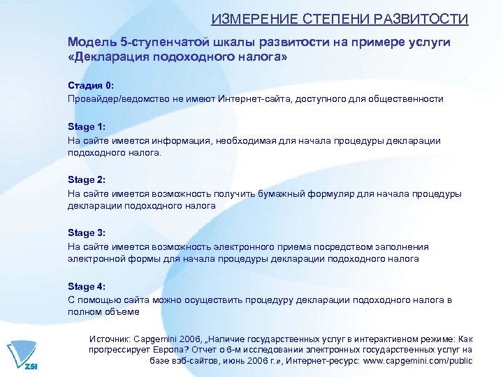 ИЗМЕРЕНИЕ СТЕПЕНИ РАЗВИТОСТИ Модель 5 -ступенчатой шкалы развитости на примере услуги «Декларация подоходного налога»