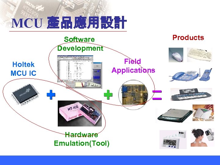 MCU 產品應用設計 Products Software Development Field Applications Holtek MCU IC Hardware Emulation(Tool) 