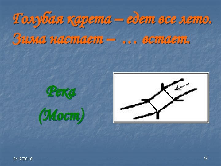 Голубая карета – едет все лето. Зима настает – … встает. Река (Мост) 3/19/2018