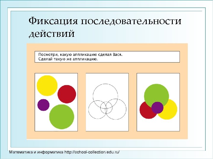 Фиксация последовательности действий Математика и информатика http: //school-collection. edu. ru/ 