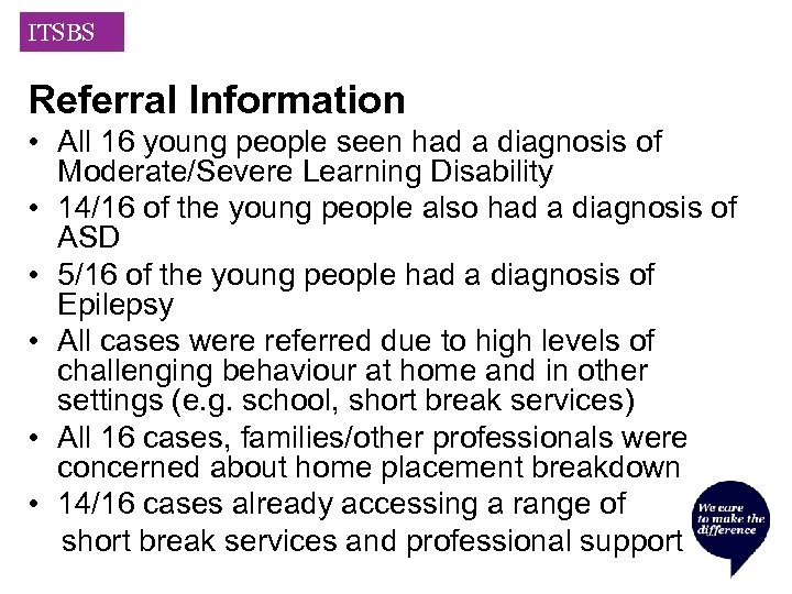 ITSBS Referral Information • All 16 young people seen had a diagnosis of Moderate/Severe