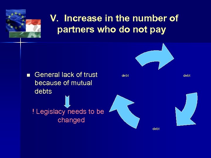 V. Increase in the number of partners who do not pay n General lack