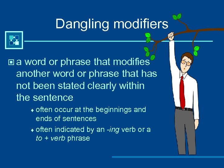 Dangling modifiers ©a word or phrase that modifies another word or phrase that has