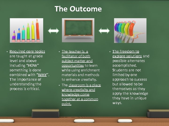 The Outcome • Required core topics are taught at grade level and above including