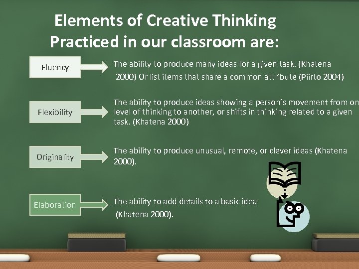 Elements of Creative Thinking Practiced in our classroom are: Fluency The ability to produce