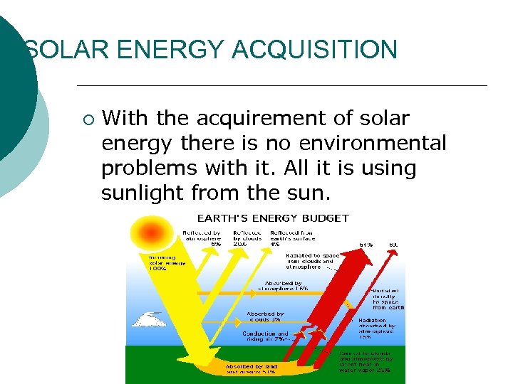 SOLAR ENERGY ACQUISITION ¡ With the acquirement of solar energy there is no environmental