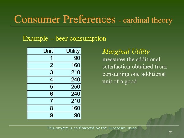 Consumer Preferences - cardinal theory Example – beer consumption Marginal Utility measures the additional