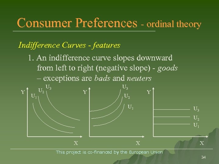 Consumer Preferences - ordinal theory Indifference Curves - features 1. An indifference curve slopes