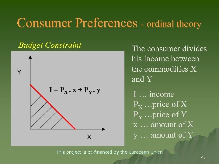 Consumer Preferences - ordinal theory Budget Constraint I = PX. x + PY. y