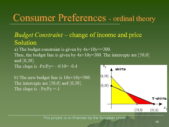 Consumer Preferences - ordinal theory Budget Constraint – change of income and price Solution