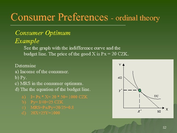 Consumer Preferences - ordinal theory Consumer Optimum Example See the graph with the indifference