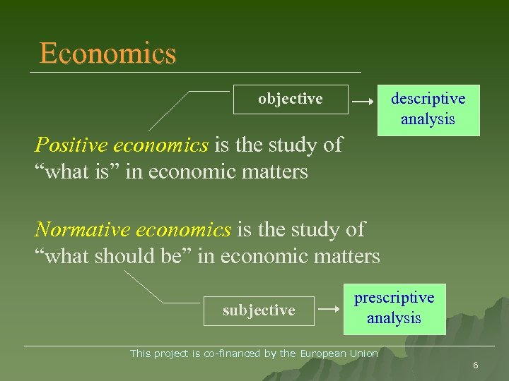 Economics objective descriptive analysis Positive economics is the study of “what is” in economic