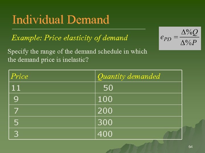 Individual Demand Example: Price elasticity of demand Specify the range of the demand schedule