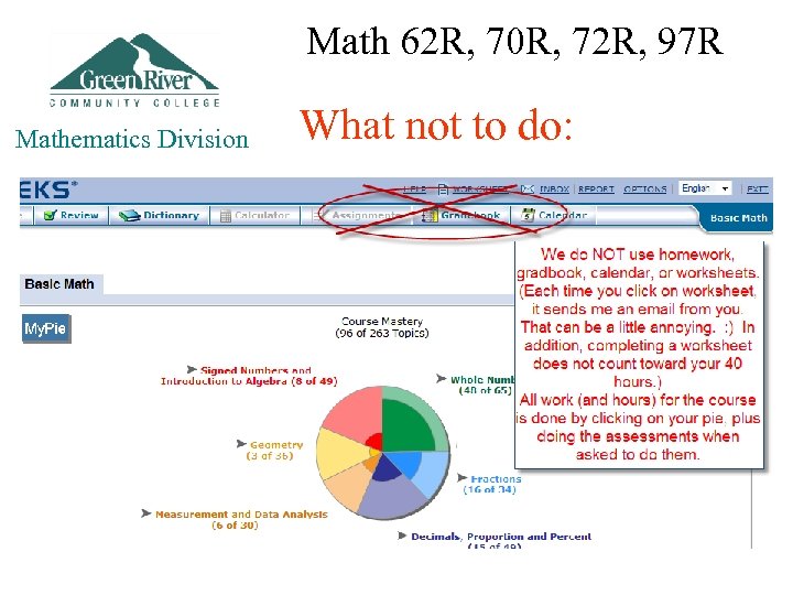 Math 62 R, 70 R, 72 R, 97 R Mathematics Division What not to