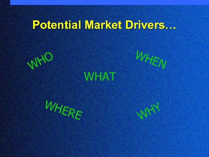 Potential Market Drivers… WH HO W WH EN WHAT ERE HY W 