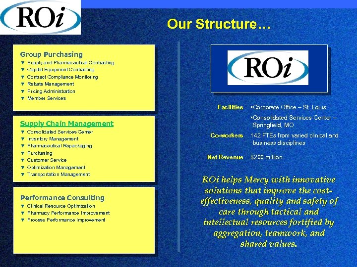 Our Structure… Group Purchasing Supply and Pharmaceutical Contracting Capital Equipment Contracting Contract Compliance Monitoring