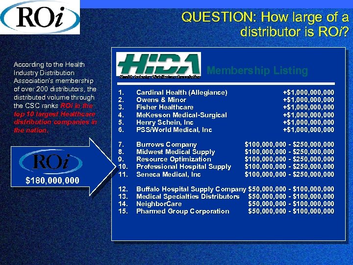 QUESTION: How large of a distributor is ROi? According to the Health Industry Distribution
