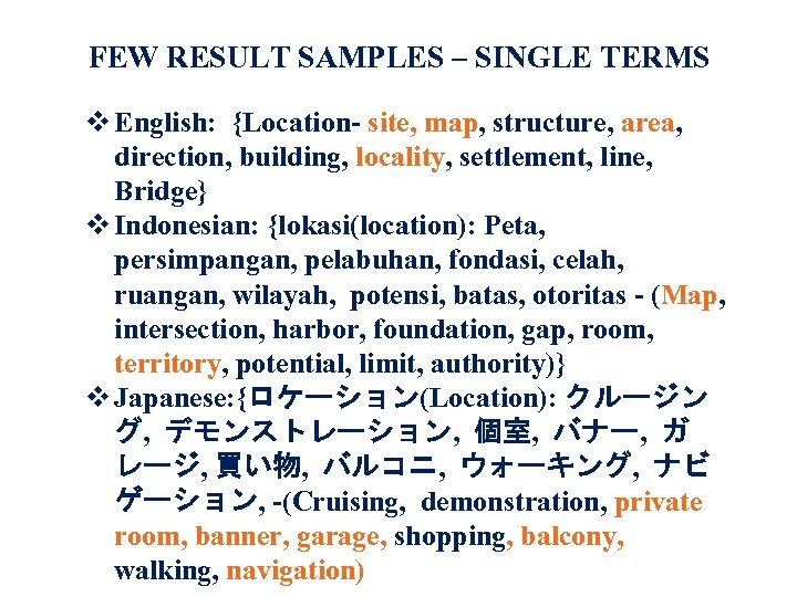 FEW RESULT SAMPLES – SINGLE TERMS English: {Location- site, map, structure, area, direction, building,