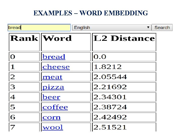EXAMPLES – WORD EMBEDDING 