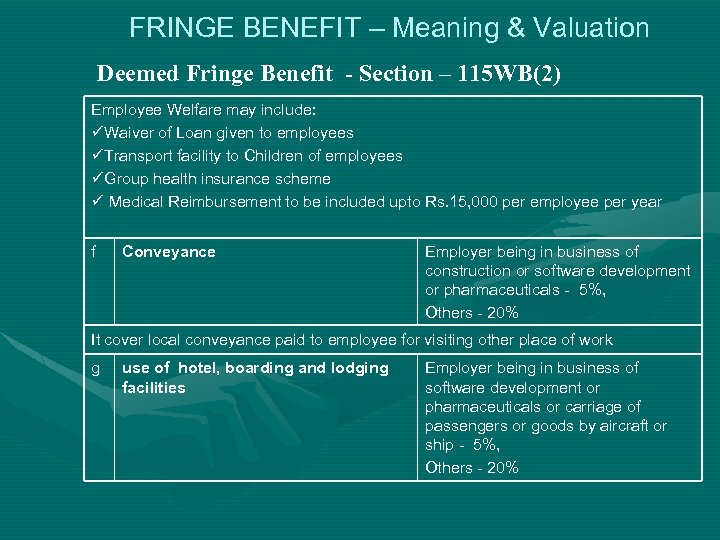 FRINGE BENEFIT – Meaning & Valuation Deemed Fringe Benefit - Section – 115 WB(2)