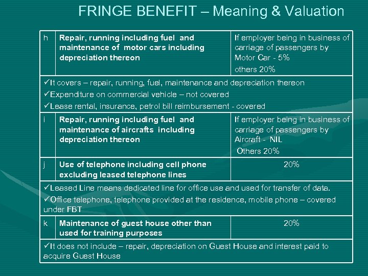 FRINGE BENEFIT – Meaning & Valuation h Repair, running including fuel and maintenance of