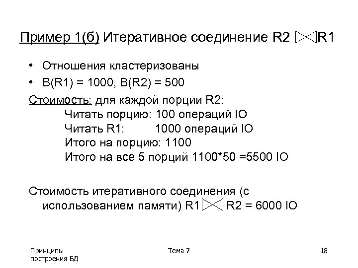 Пример 1(б) Итеративное соединение R 2 R 1 • Отношения кластеризованы • B(R 1)
