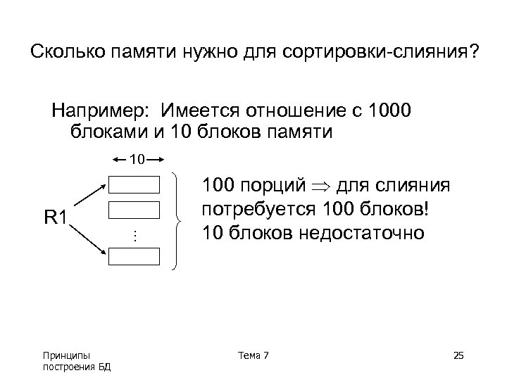 Сколько памяти нужно для сортировки-слияния? Например: Имеется отношение с 1000 блоками и 10 блоков