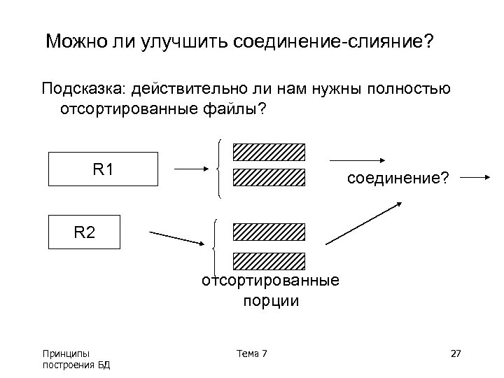 Можно ли улучшить соединение-слияние? Подсказка: действительно ли нам нужны полностью отсортированные файлы? R 1