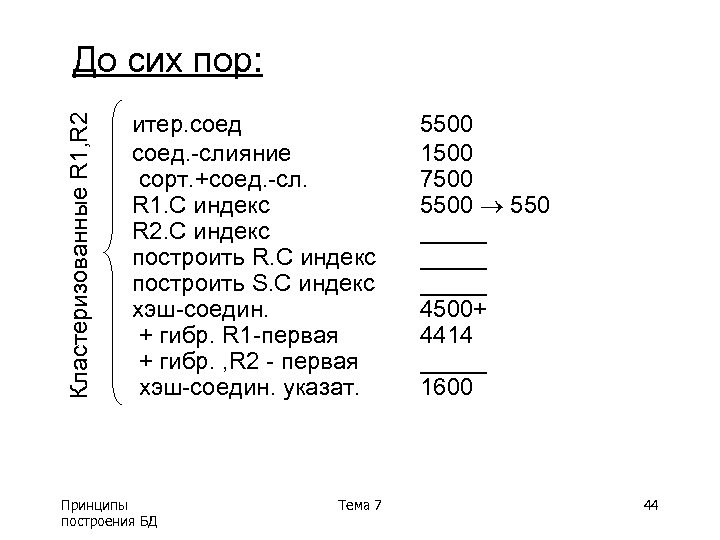 Кластеризованные R 1, R 2 До сих пор: итер. соед. -слияние сорт. +соед. -сл.