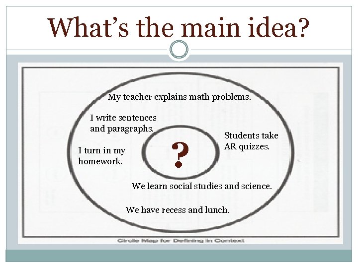 What’s the main idea? My teacher explains math problems. I write sentences and paragraphs.