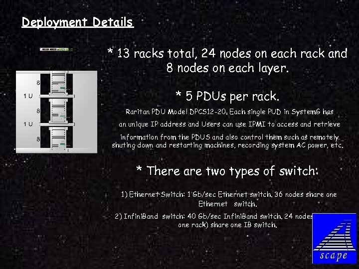 Deployment Details * 13 racks total, 24 nodes on each rack and 8 nodes