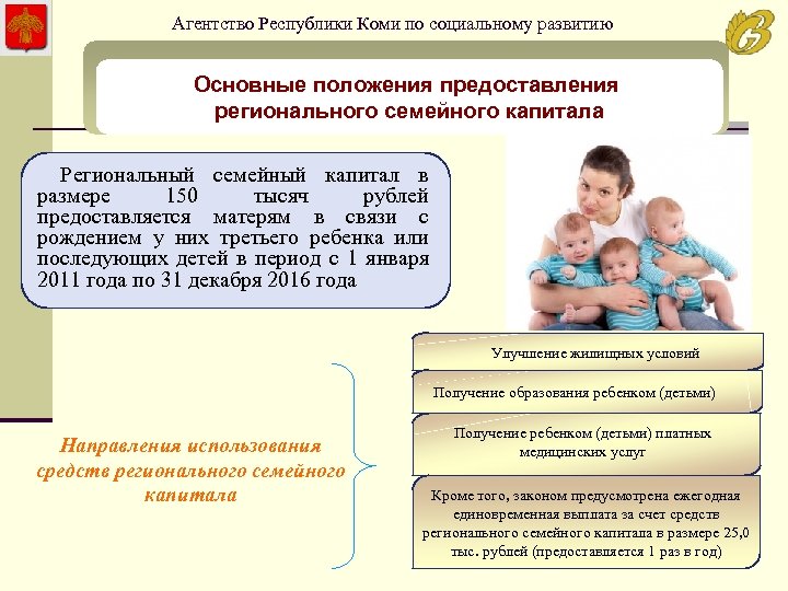 Агентство Республики Коми по социальному развитию Основные положения предоставления регионального семейного капитала Региональный семейный