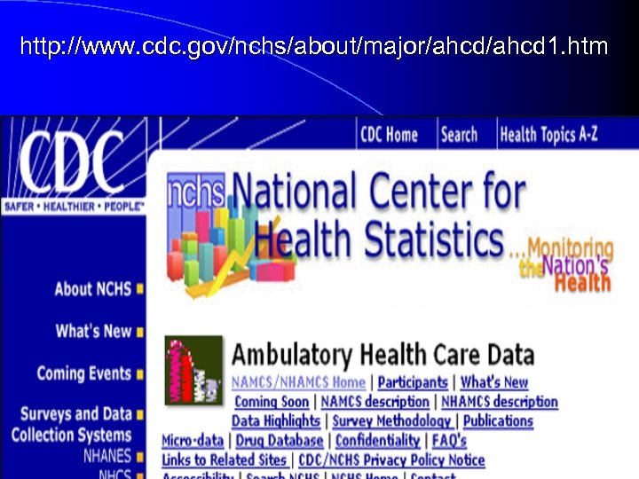 http: //www. cdc. gov/nchs/about/major/ahcd 1. htm 28 