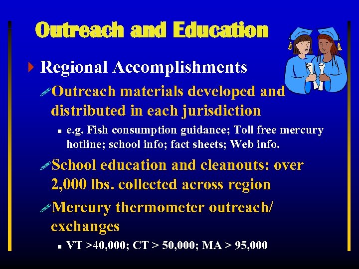 Outreach and Education 4 Regional Accomplishments !Outreach materials developed and distributed in each jurisdiction