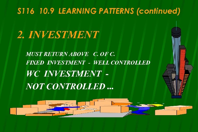 S 116 10. 9 LEARNING PATTERNS (continued) 2. INVESTMENT MUST RETURN ABOVE C. OF