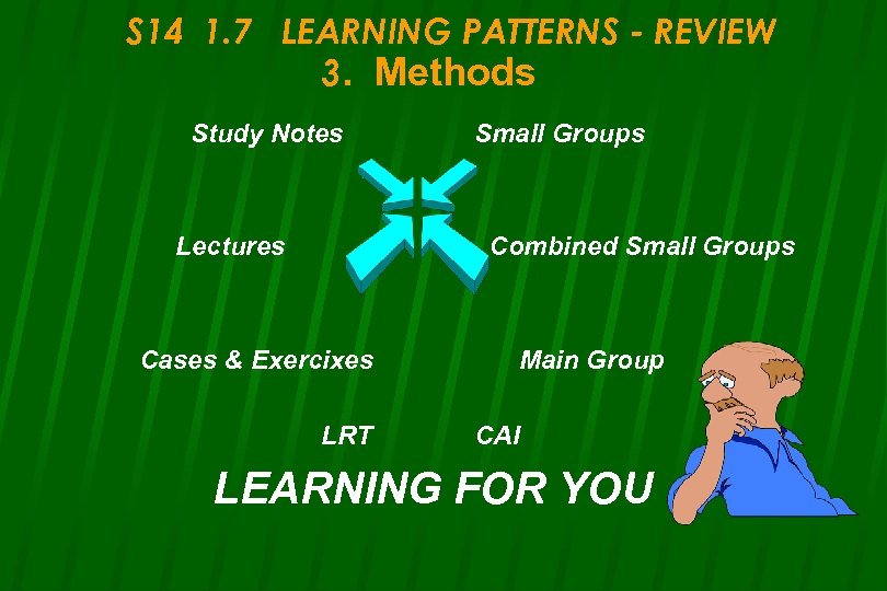 S 14 1. 7 LEARNING PATTERNS - REVIEW 3. Methods Study Notes Lectures Small