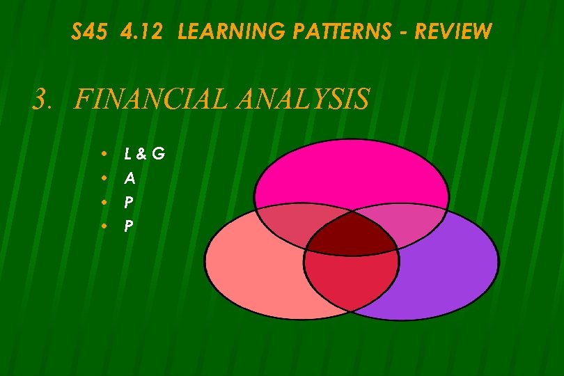 S 45 4. 12 LEARNING PATTERNS - REVIEW 3. FINANCIAL ANALYSIS • • L&G