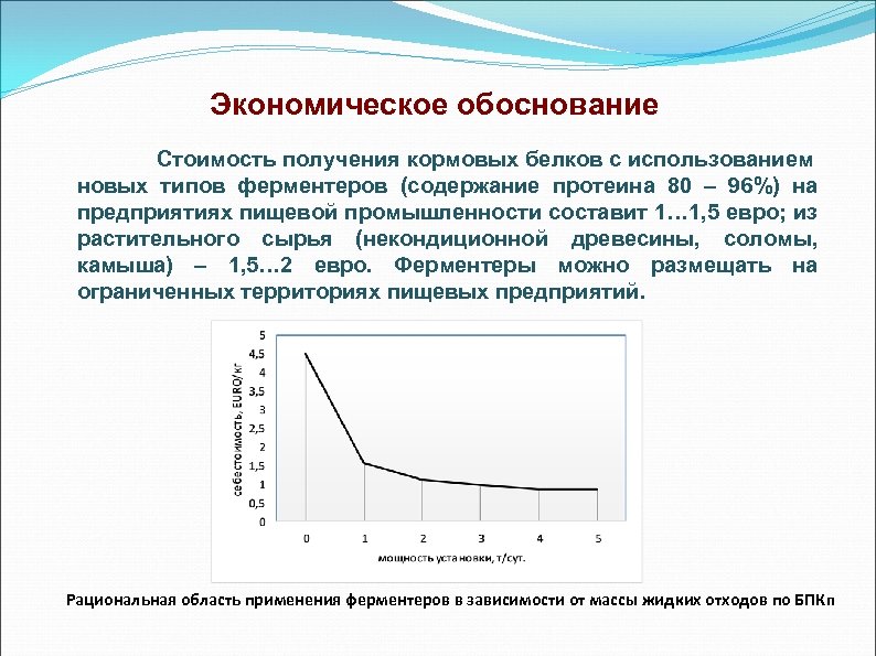 Экономическое обоснование Стоимость получения кормовых белков с использованием новых типов ферментеров (содержание протеина 80