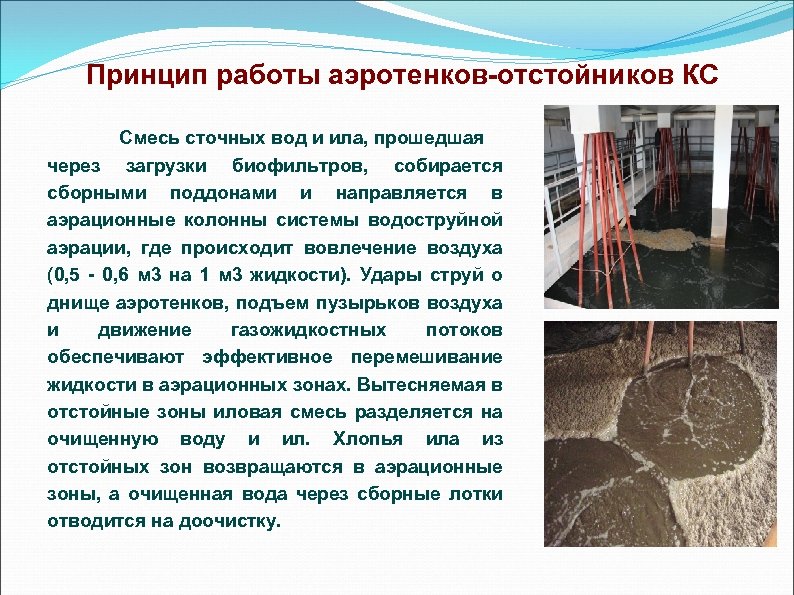 Принцип работы аэротенков-отстойников КС Смесь сточных вод и ила, прошедшая через загрузки биофильтров, собирается