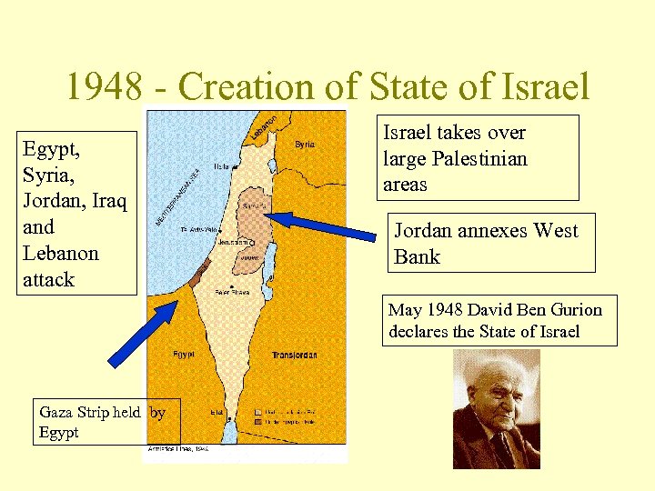 1948 - Creation of State of Israel Egypt, Syria, Jordan, Iraq and Lebanon attack