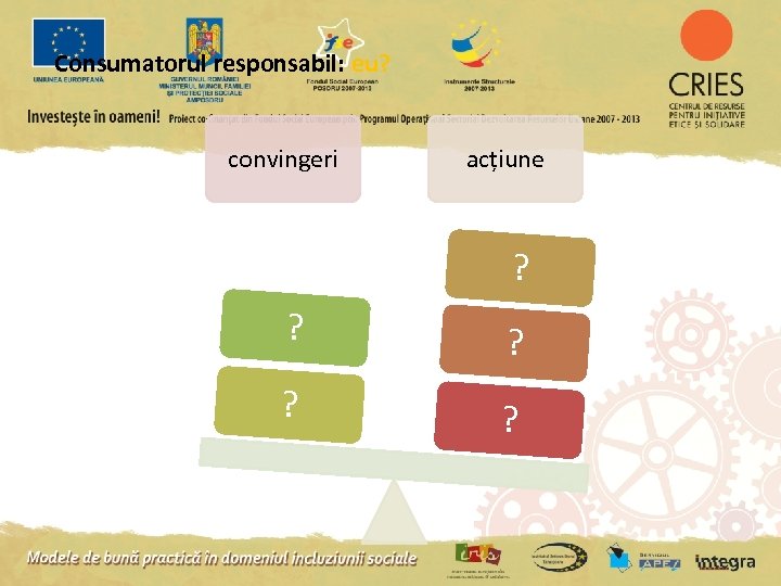 Consumatorul responsabil: eu? convingeri acțiune ? ? ? 