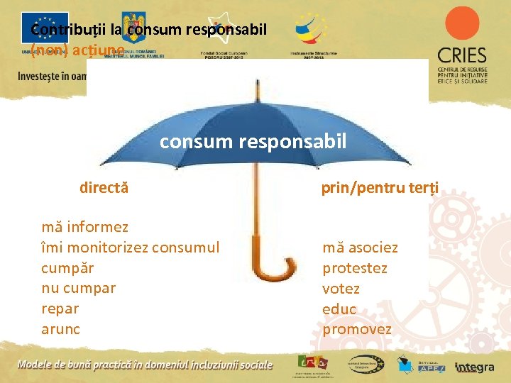 Contribuții la consum responsabil (non) acțiune mmmmm consum responsabil directă mă informez îmi monitorizez