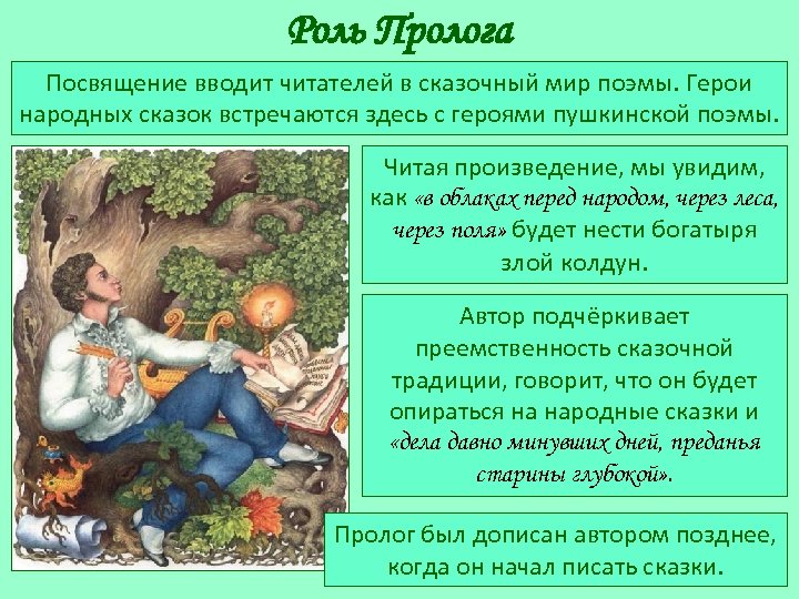 Роль Пролога Посвящение вводит читателей в сказочный мир поэмы. Герои народных сказок встречаются здесь