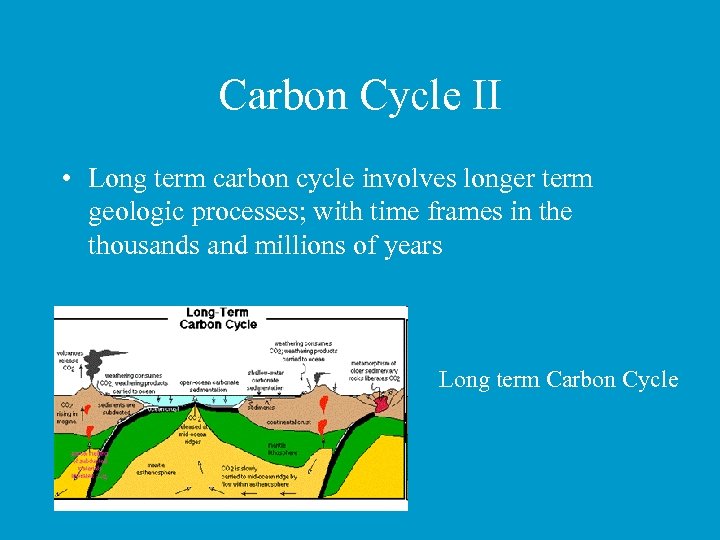 Carbon Cycle II • Long term carbon cycle involves longer term geologic processes; with