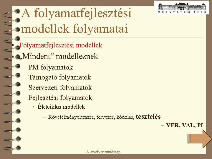 A folyamatfejlesztési modellek folyamatai § Folyamatfejlesztési modellek § „Mindent” modelleznek – – PM folyamatok
