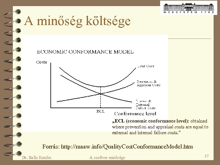 A minőség költsége „ECL (economic conformance level): obtained where prevention and appraisal costs are