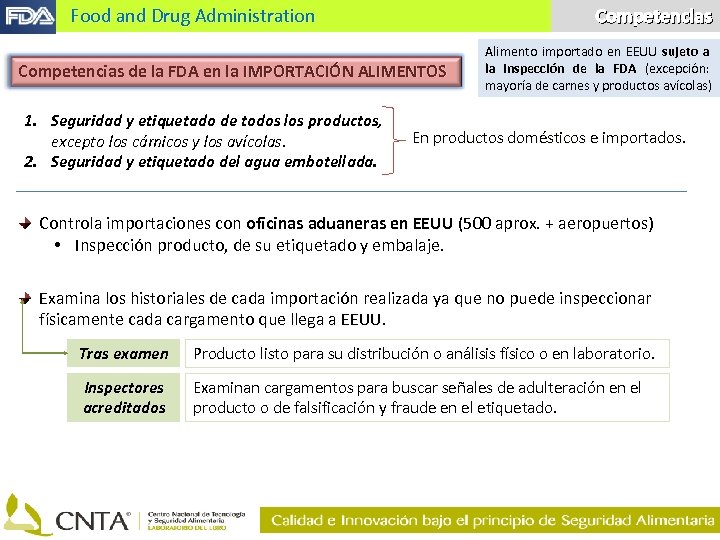 Competencias Food and Drug Administration Competencias de la FDA en la IMPORTACIÓN ALIMENTOS 1.