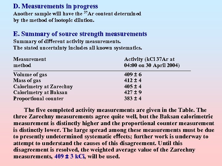 D. Measurements in progress Another sample will have the 37 Ar content determined by
