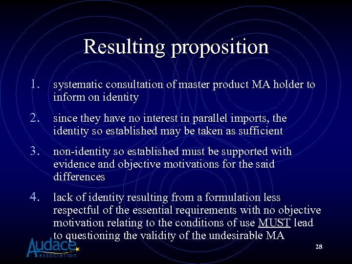 Resulting proposition 1. systematic consultation of master product MA holder to inform on identity